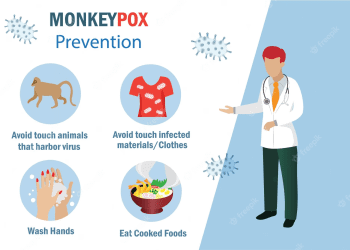The Importance of Early Detection and Prevention of Monkey Pox
