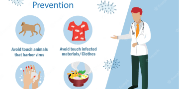 The Importance of Early Detection and Prevention of Monkey Pox