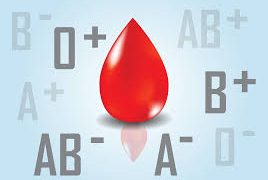 Understanding the Importance of Knowing Your Blood Group